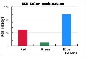 rgb background color #3D0C78 mixer