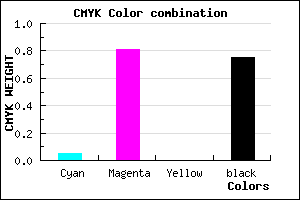 #3D0C40 color CMYK mixer