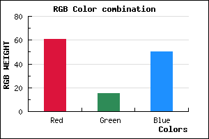 rgb background color #3D0F32 mixer