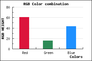 rgb background color #3D102B mixer