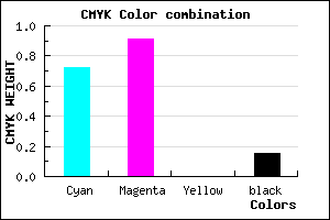 #3D13D9 color CMYK mixer