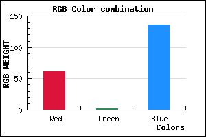 rgb background color #3D0288 mixer