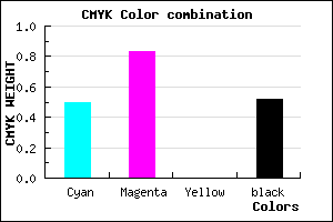 #3D157B color CMYK mixer