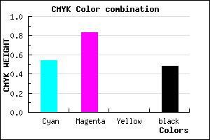 #3D1785 color CMYK mixer