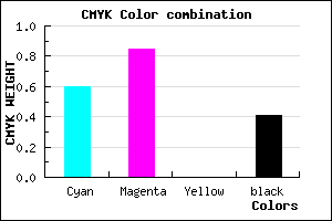 #3D1797 color CMYK mixer