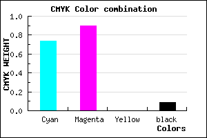 #3D17E9 color CMYK mixer