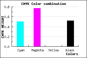 #3D1C7A color CMYK mixer