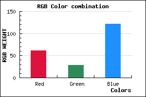 rgb background color #3D1C7A mixer