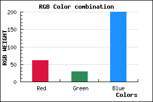 rgb background color #3D1DC8 mixer