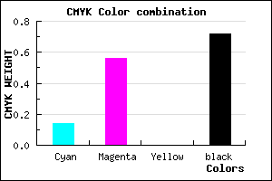 #3D1F47 color CMYK mixer