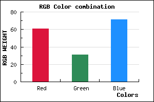 rgb background color #3D1F47 mixer
