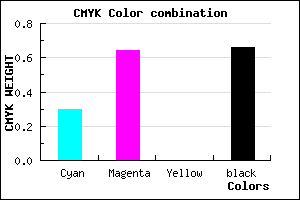 #3D1F57 color CMYK mixer