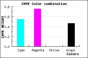 #3D2088 color CMYK mixer