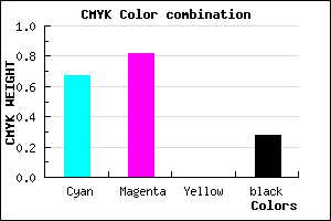 #3D21B7 color CMYK mixer