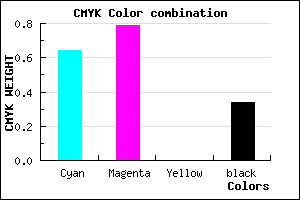 #3D24A8 color CMYK mixer