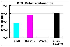 #3D2A60 color CMYK mixer