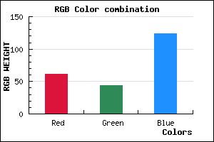 rgb background color #3D2C7C mixer