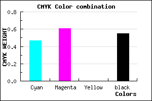 #3D2D73 color CMYK mixer