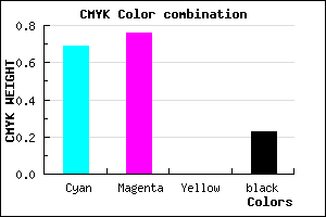 #3D2FC5 color CMYK mixer