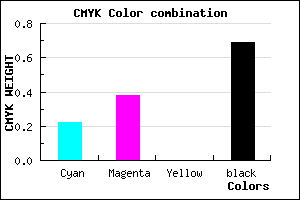 #3D304E color CMYK mixer