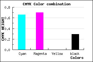 #3D36B5 color CMYK mixer