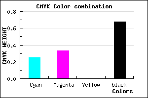 #3D3651 color CMYK mixer