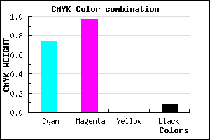 #3D06E8 color CMYK mixer