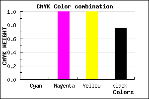 #3E0000 color CMYK mixer