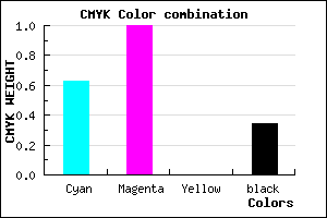 #3E00A8 color CMYK mixer