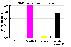 #3E003A color CMYK mixer