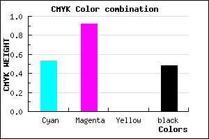 #3E0A84 color CMYK mixer