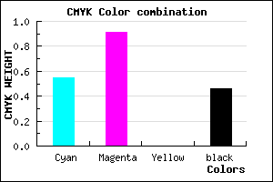 #3E0D89 color CMYK mixer