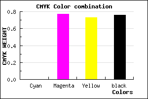 #3E0E11 color CMYK mixer