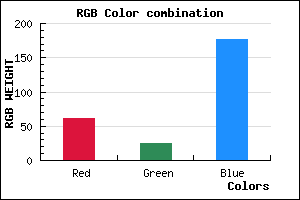rgb background color #3E19B1 mixer