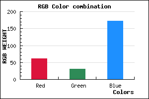 rgb background color #3E1EAC mixer
