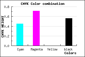 #3E2070 color CMYK mixer