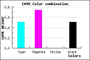 #3E217E color CMYK mixer