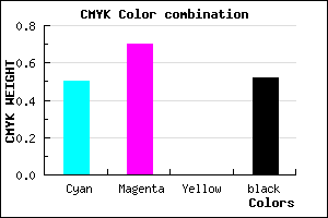 #3E257B color CMYK mixer