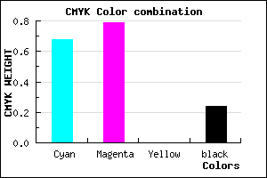 #3E28C3 color CMYK mixer