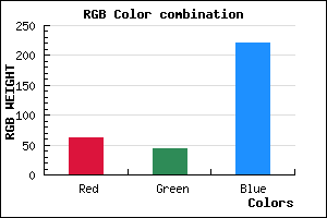 rgb background color #3E2CDC mixer