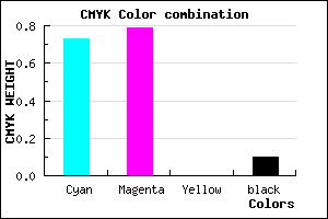 #3E2FE5 color CMYK mixer