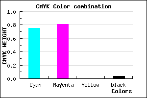 #3E2FF4 color CMYK mixer