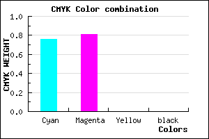 #3E31FF color CMYK mixer