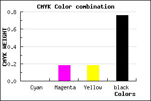 #3E3333 color CMYK mixer