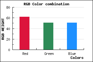 rgb background color #3E3333 mixer