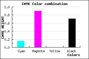 #3E0749 color CMYK mixer