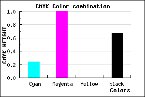 #3F0053 color CMYK mixer
