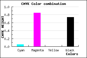 #3F0A42 color CMYK mixer