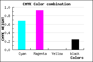#3F0DC3 color CMYK mixer