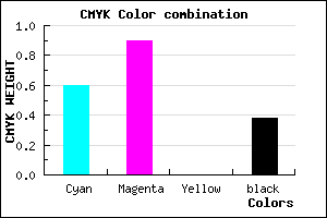 #3F0F9D color CMYK mixer
